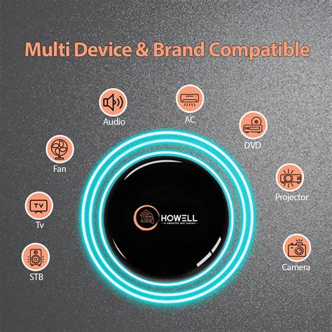 Smart Remote Blaster に対する画像結果