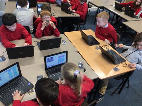 Image result for Example of Coding Club