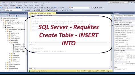 Image result for Reusable Insert into SQL