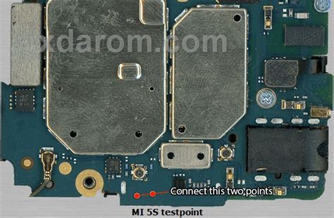 Image result for MI Test Factory Code