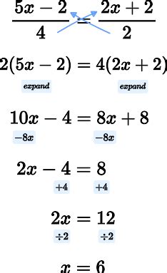 Image result for Examples of Linear Equations