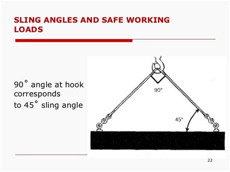 Image result for Lifting Angle Connection