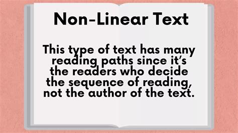 Linear Text Examples に対する画像結果
