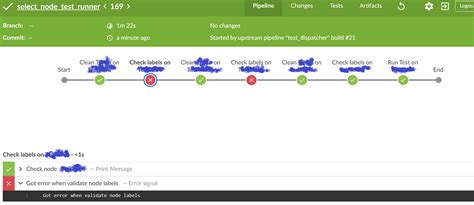 Image result for Declarative Pipeline and Scripted Pipeline