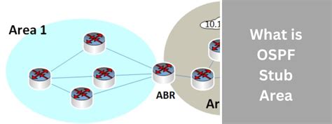 Image result for Stub Area