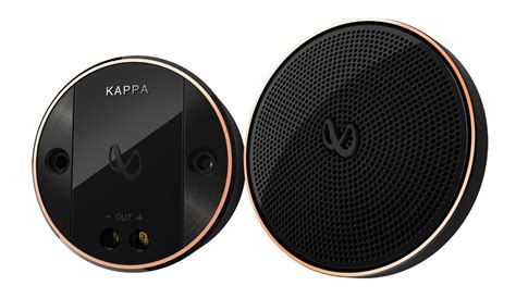 Infinity Kappa Mid-Range に対する画像結果