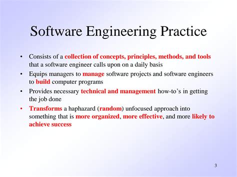 Image result for Oftware Engineering Practice