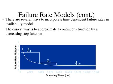 Afbeeldingsresultaten voor Continuous Random Variable Sum