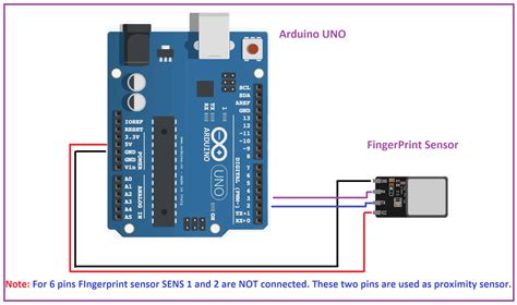 Image result for Fingerprint with Arduino Pin Diagram