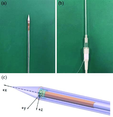 Micro Em Sensor に対する画像結果