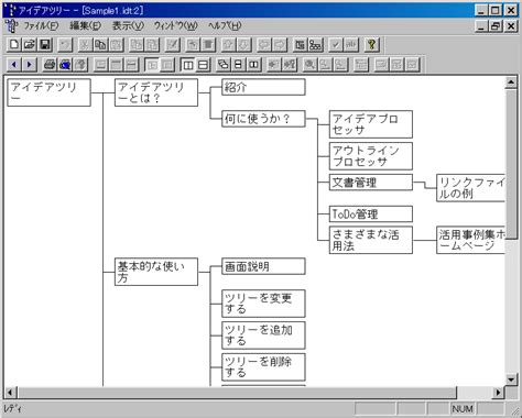Afbeeldingsresultaten voor Idea Tree Chart