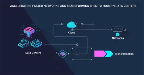 Image result for Mobile Network Testing Tools