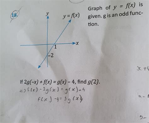Image result for Grade 10 Mathematics Functions and Graphs