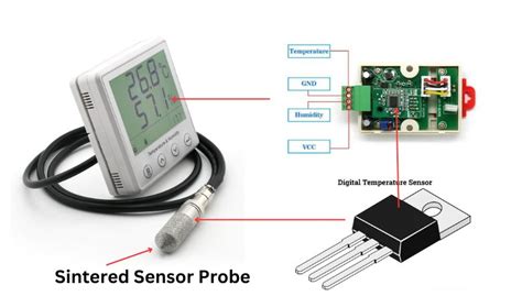 Humidity Sensor HVAC System に対する画像結果