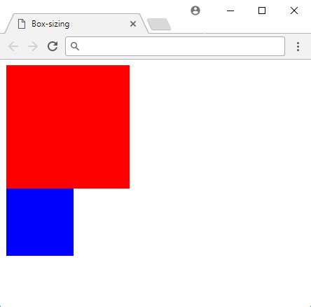 Image result for Padding/Margin Border Box