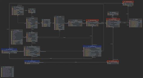 Spring MVC Diagram に対する画像結果