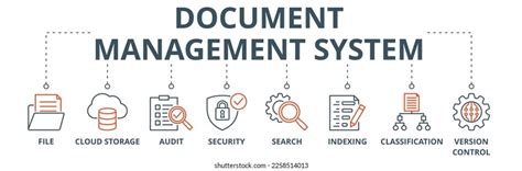 Image result for File Access Banner