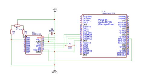 Toradh íomhá ar MCP3208 Raspberry Pi Python