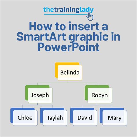 Image result for PowerPoint SmartArt From Excel