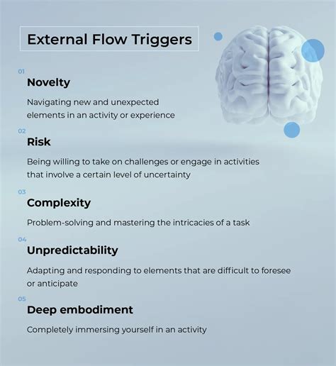 Flow Trigger Y Graph に対する画像結果