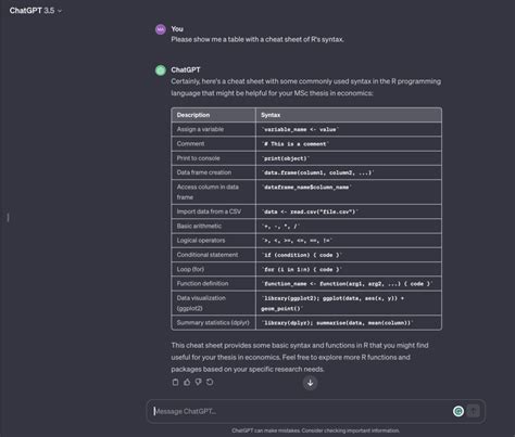 Image result for Chatgpt Code Generation