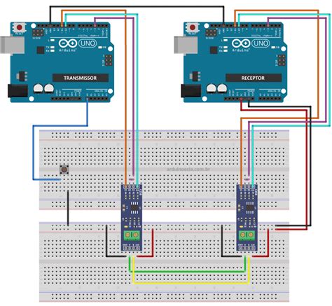 RS485 Arduino に対する画像結果