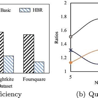 Image result for Design Effectiveness Testing
