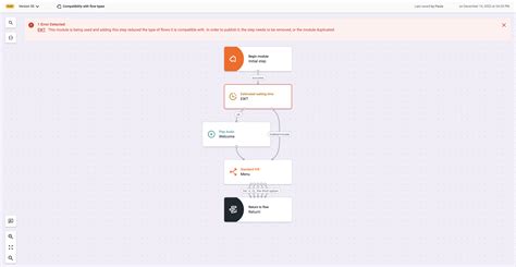 Image result for How to Use Modules