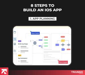 Image result for Build an iOS App