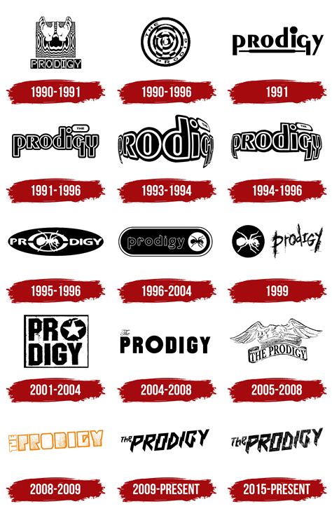 Image result for The Prodigy Logo Vector