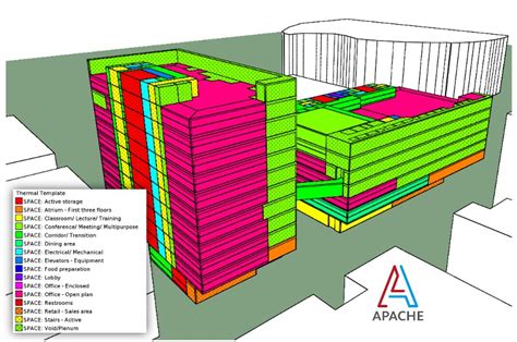 IES VE Python API に対する画像結果