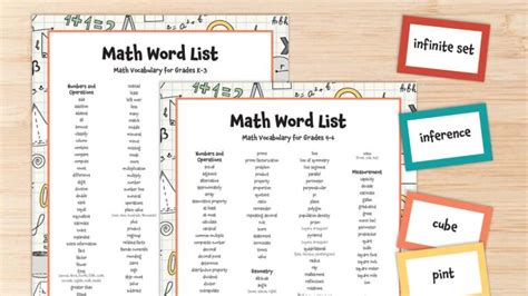 Image result for Math Term Words