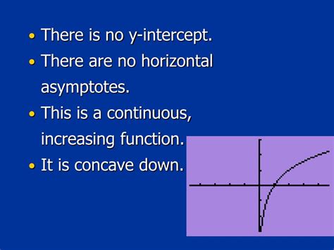 Image result for Logarithmic Function End Behavior