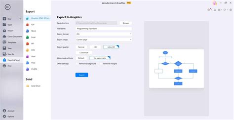 Toradh íomhá ar Plan Structure by Using C