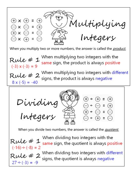 Image result for Integer Multiplication and Division Worksheet