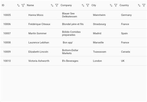 Afbeeldingsresultaten voor Flutter Filtering