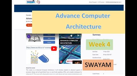 Toradh íomhá ar Computer Architecture NPTEL
