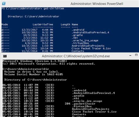 Image result for Difference Between PowerShell and Cmd Prompt
