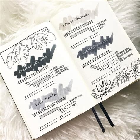 Image result for Pinterest Notes Layout