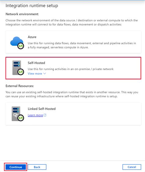 Afbeeldingsresultaten voor Azure Managed Integration Runtime