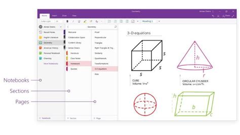 Image result for Google OneNote