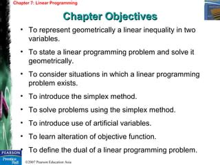 Afbeeldingsresultaten voor Linear Programming Chapter PPT