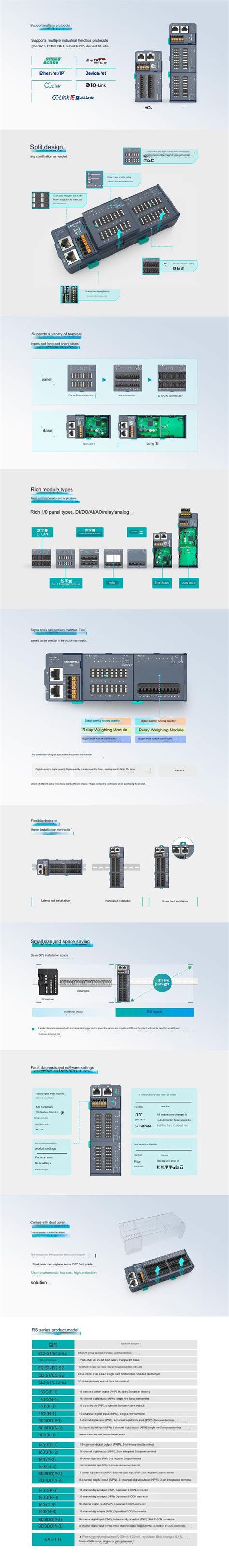 Toradh íomhá ar plc Module Ex 1 N32er