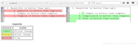 Image result for Python Difflib Create File