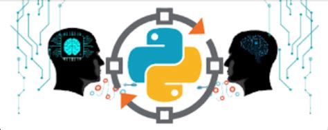 Python AI Training に対する画像結果