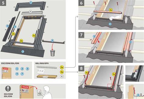 Image result for VELUX Window Master Power Supply