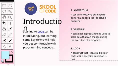 Image result for Computer Coding Terminology