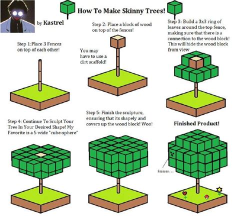 Image result for Minecraft Tree Blueprint