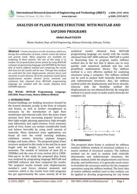 Toradh íomhá ar MATLAB Software Frame