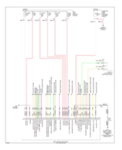 Afbeeldingsresultaten voor Block Diagrom for Body Control Module